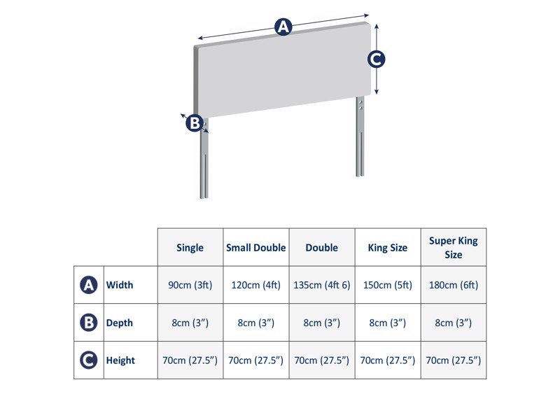 Relyon Contemporary Design Single Headboard5