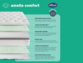 Silentnight Amelia Comfort Divan Bed4
