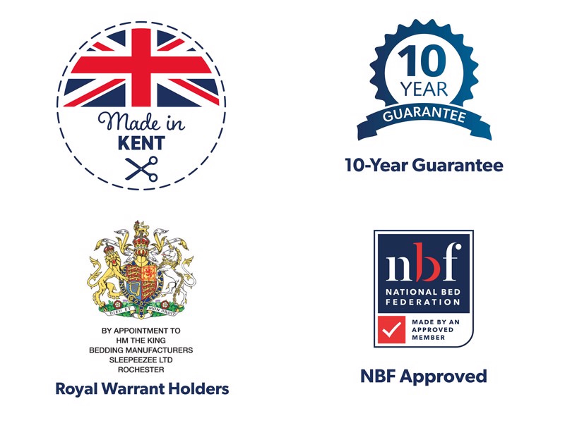 Sleepeezee Dual Seasons Deluxe Mattress8