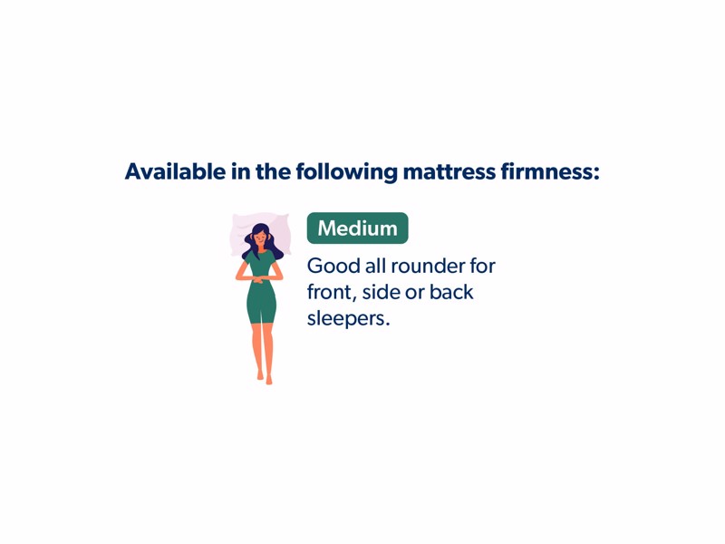 Sleepeezee Dual Seasons Deluxe Single Mattress6