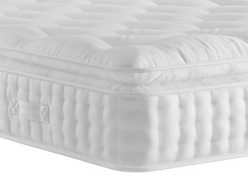 Relyon Eaton Deluxe Double Mattress3