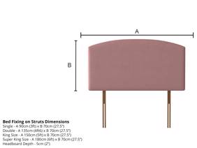 Rest Assured Selene Headboard4