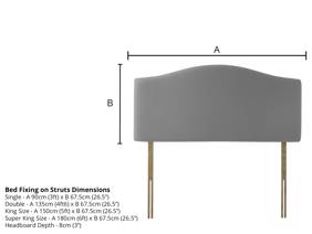 Rest Assured Rochester Headboard3