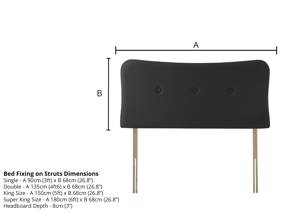Rest Assured Austen Headboard4