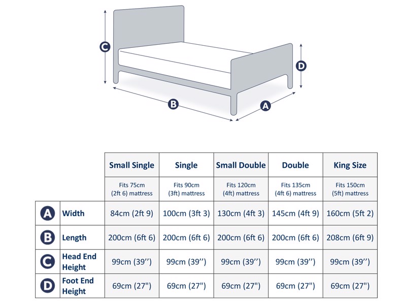 Friendship Mill Orlando Pine High End Wooden Bed Frame4