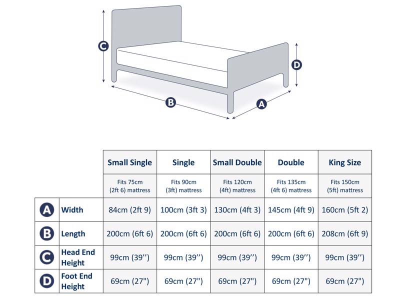 Friendship Mill Orlando Pine High End Wooden Bed Frame3