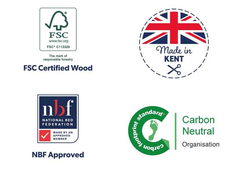 Sleepeezee Heather Headboard5