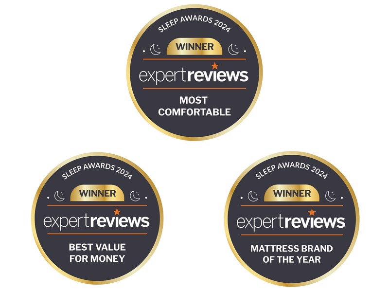 Sleepeezee Bluebell Headboard3