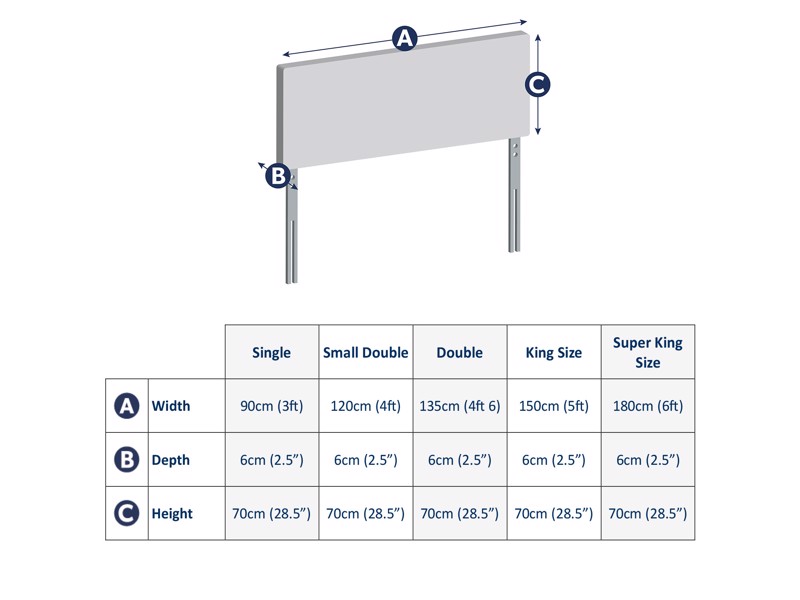 Sleepeezee Bluebell Headboard4