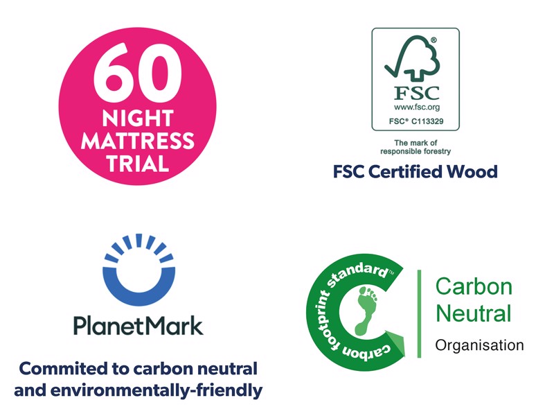 Sleepeezee Dual Seasons Deluxe Divan Bed10