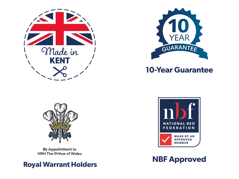 Sleepeezee Dual Seasons Deluxe Divan Bed9