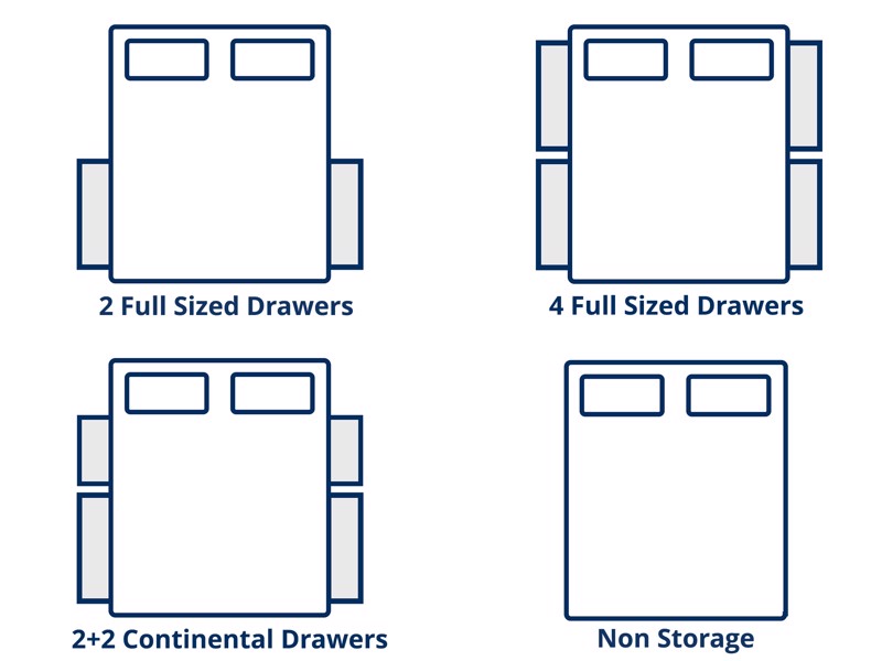 Sleepeezee Dual Seasons Deluxe Divan Bed8