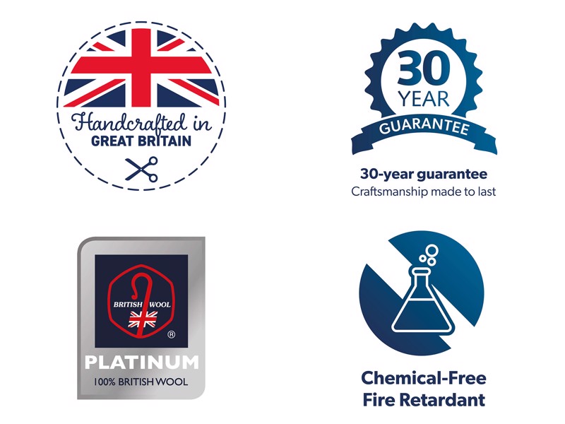 Vispring Sublime Superb Double Mattress3