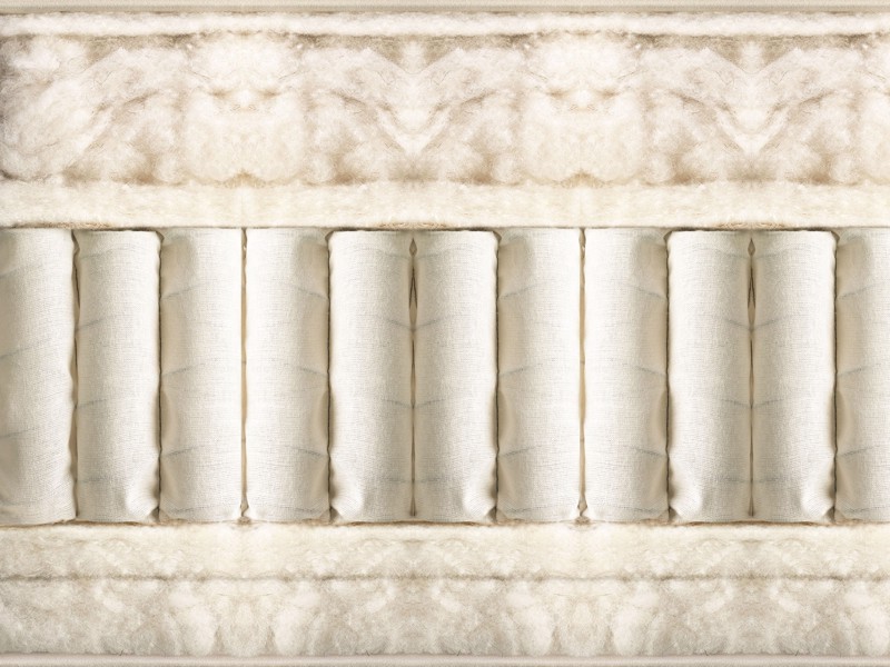 Vispring Shetland Mattress3