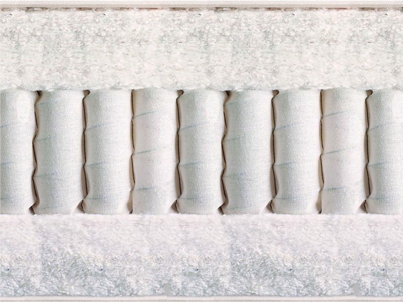 Vispring Elite European King Size Mattress7