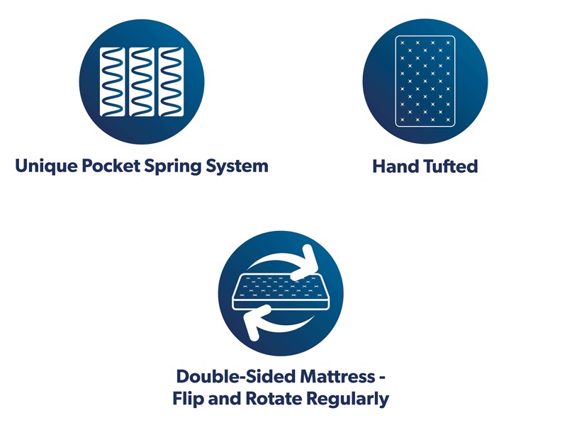 Vispring Bedstead Supreme Emperor Mattress6