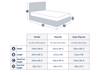 Land Of Beds Jefferson Oatmeal Fabric Super King Size Ottoman Bed5