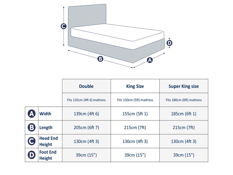 Land Of Beds Jefferson Slate Fabric Ottoman Bed5