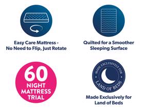 Viva Supreme Divan Bed9