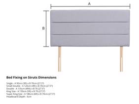 Viva Bluebell Headboard3