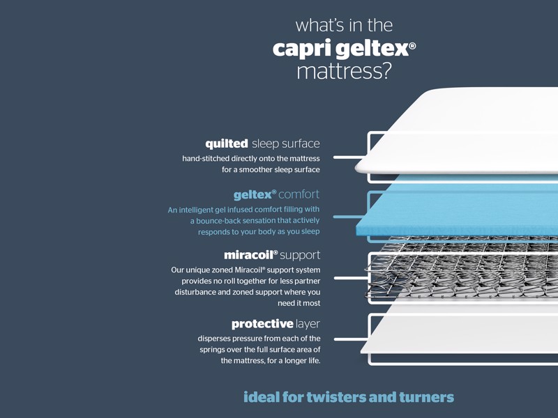 Silentnight Capri Geltex Mattress5