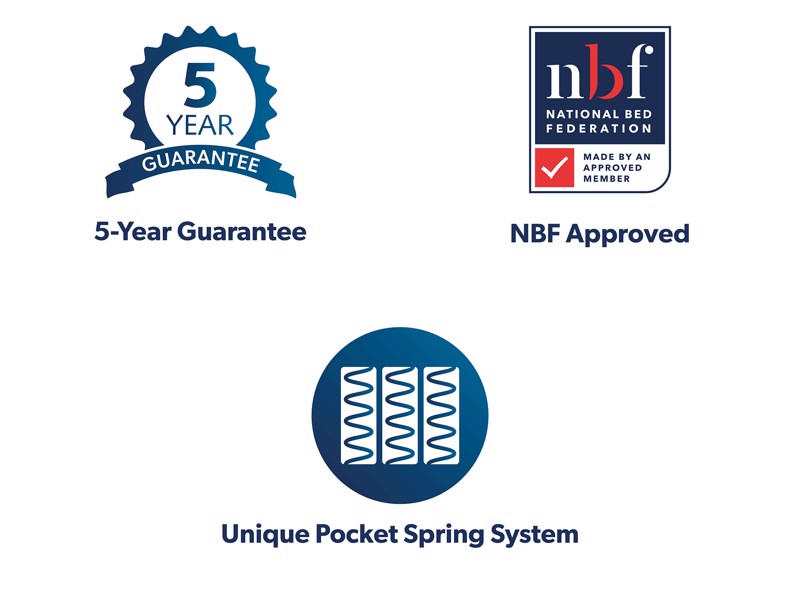 Silentnight Sunglow Natural Divan Bed3