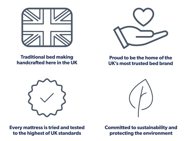 Silentnight Sunglow Natural Divan Bed9