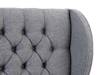 Gainsborough Heywood Headboard3