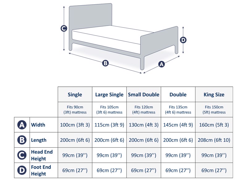 Friendship Mill Shaker Grey High Footend Wooden Bed Frame4