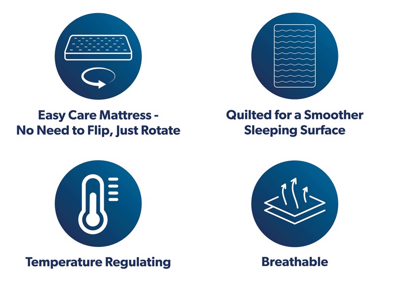 Sleepeezee Jessica Mattress10