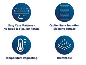 Sleepeezee Jessica Single Mattress7