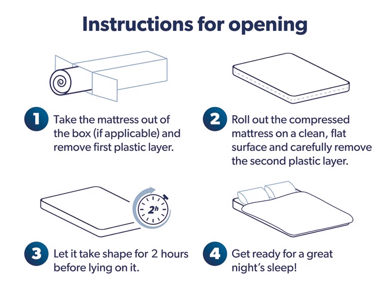 Silentnight Memory 7 Zone Double Mattress9