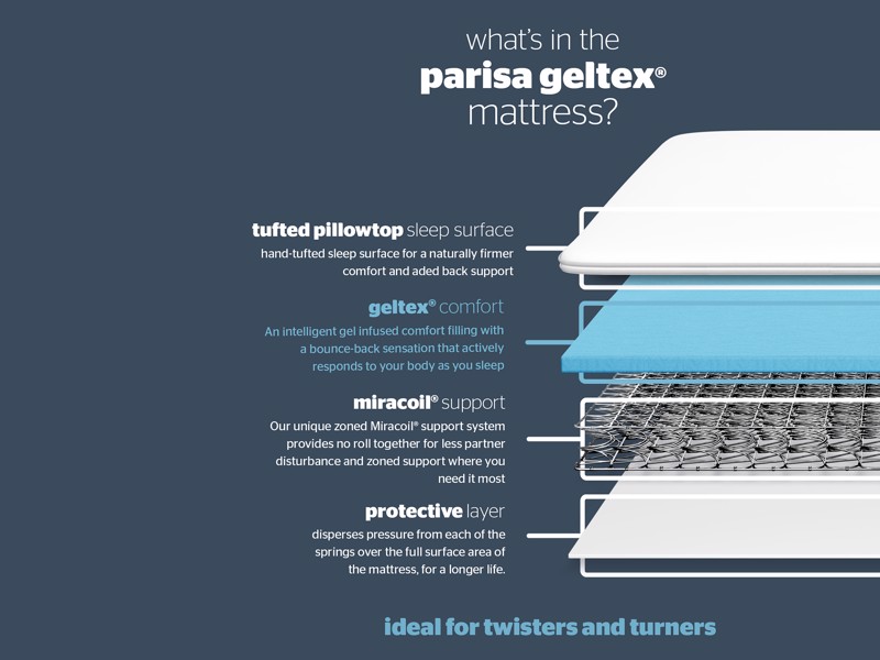 Silentnight Parisa Geltex Super King Size Mattress5