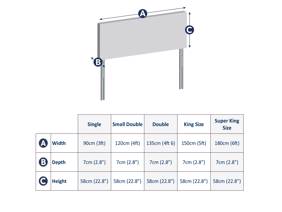 Relyon Cirrus Headboard3