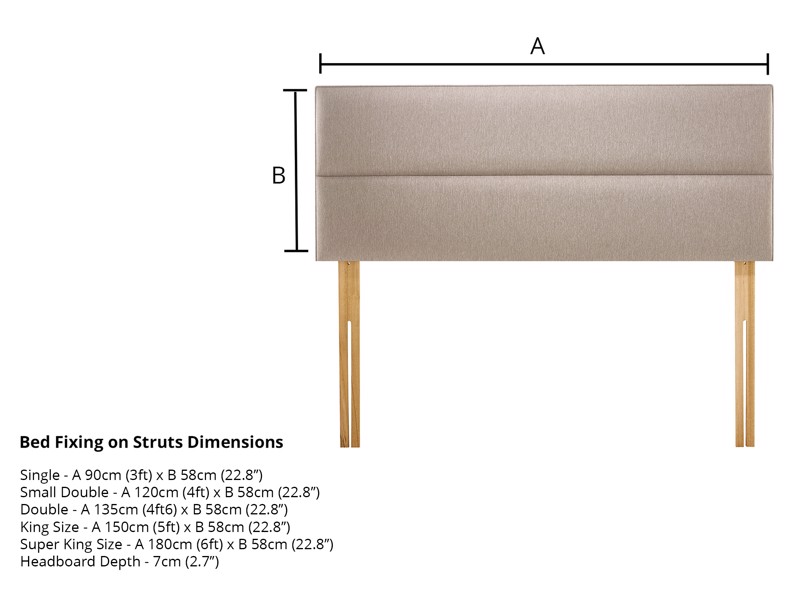 Relyon Contour Headboard3