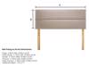 Relyon Contour Headboard3