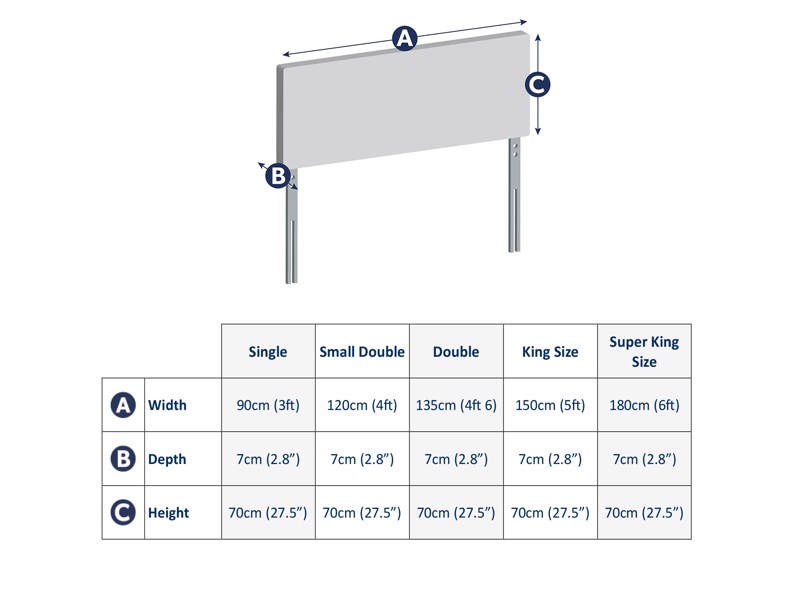 Relyon Loren King Size Headboard5