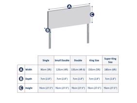 Relyon Loren Headboard5