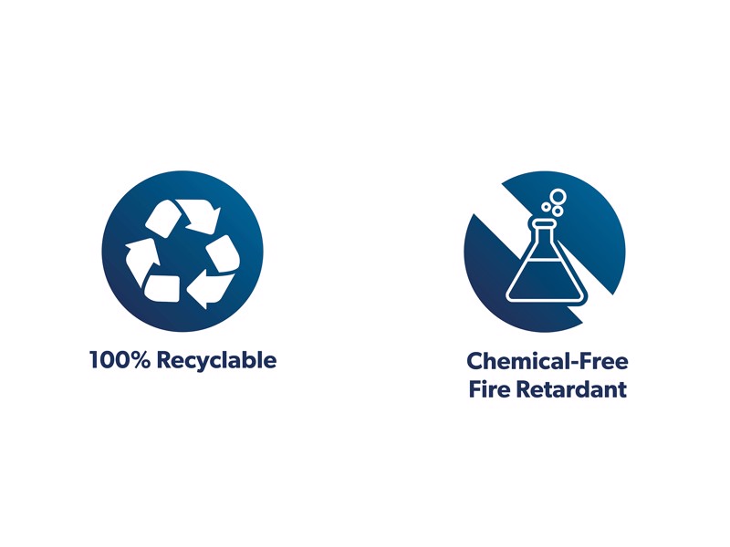 Millbrook Zen Ortho Mattress5