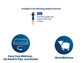 Millbrook Zen Ortho Mattress8
