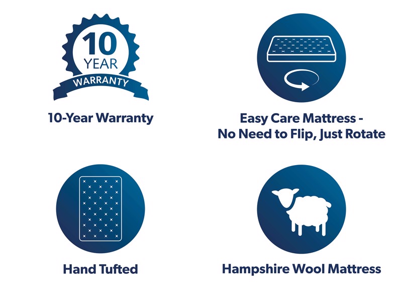 Millbrook Zen Luxury Pillowtop Divan Bed4