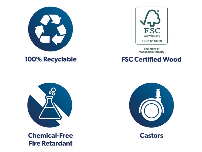 Millbrook Zen Luxury Pillowtop Divan Bed5