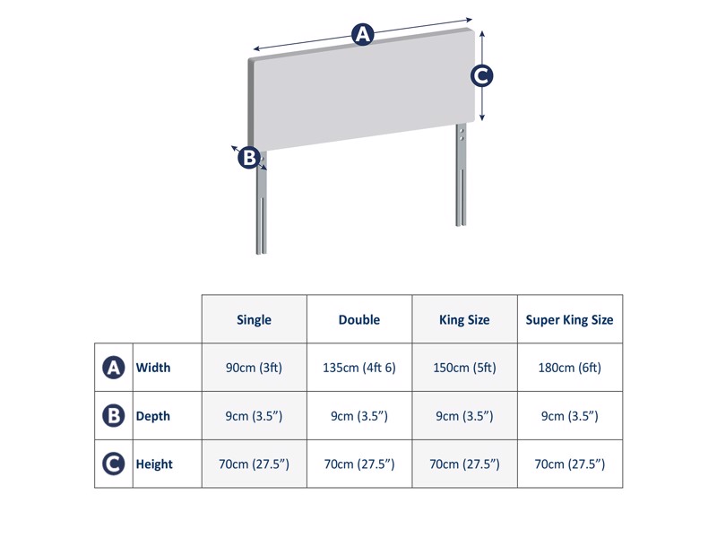 Silentnight Merlin King Size Headboard5