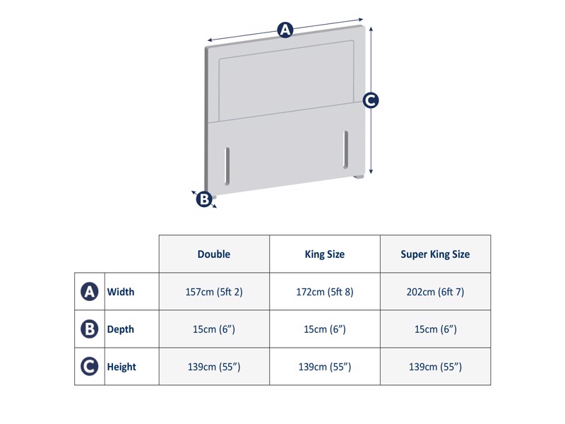 Silentnight Osprey Double Headboard5