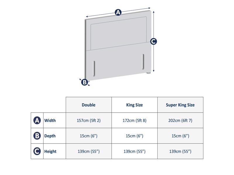 Silentnight Osprey Double Headboard5