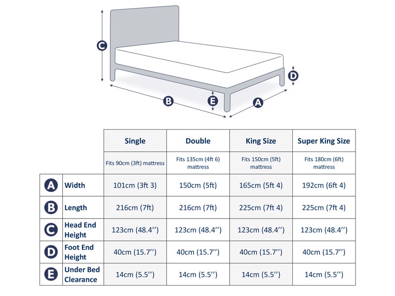 Land Of Beds Bridgerton Dark Grey Fabric Bed Frame6