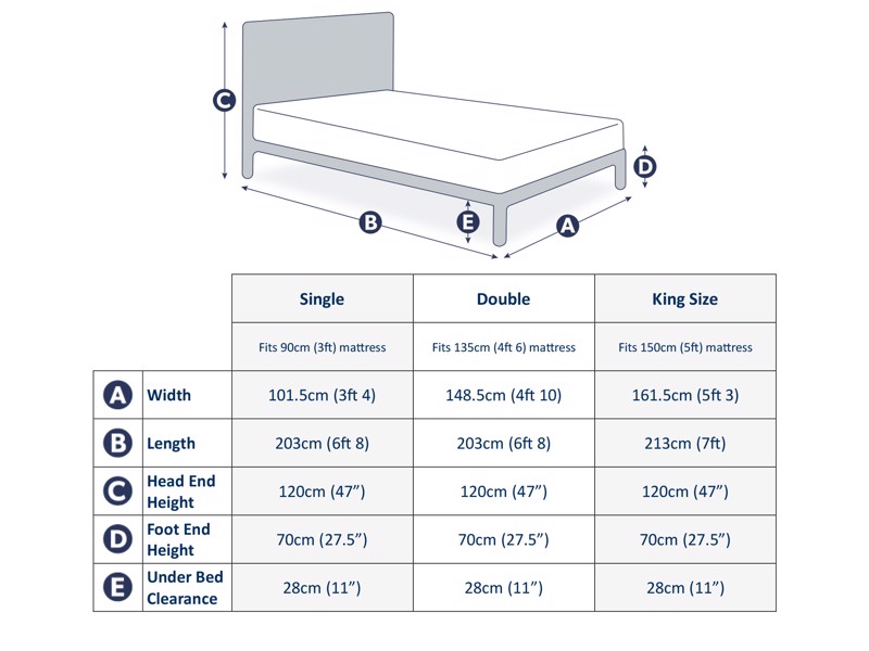 Land Of Beds Stanley Black Metal Double Bed Frame6