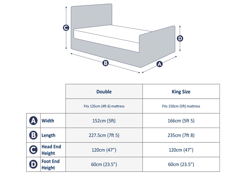 Land Of Beds Roseberry Grey Fabric Ottoman Bed5