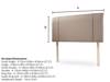 Harrison Spinks Deco Headboard6