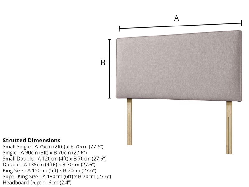 Harrison Spinks Seville Headboard5